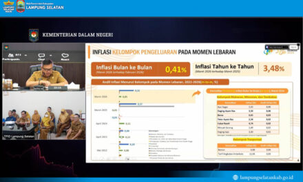Harga Cabai-Bawang Kerap Naik, Kemendagri Dorong Warga Tanam Sendiri untuk Tekan Inflasi
