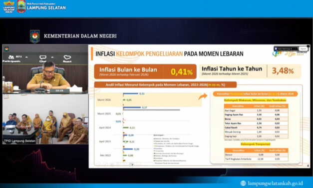 Harga Cabai-Bawang Kerap Naik, Kemendagri Dorong Warga Tanam Sendiri untuk Tekan Inflasi