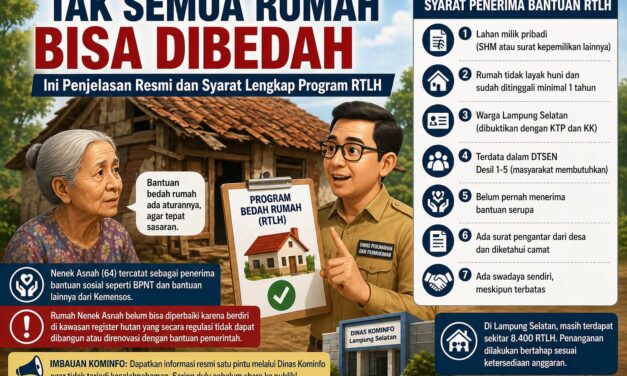 Tak Semua Rumah Bisa Dibedah, Ini Penjelasan Pemkab Lampung Selatan di Balik Syarat Ketat Program RTLH