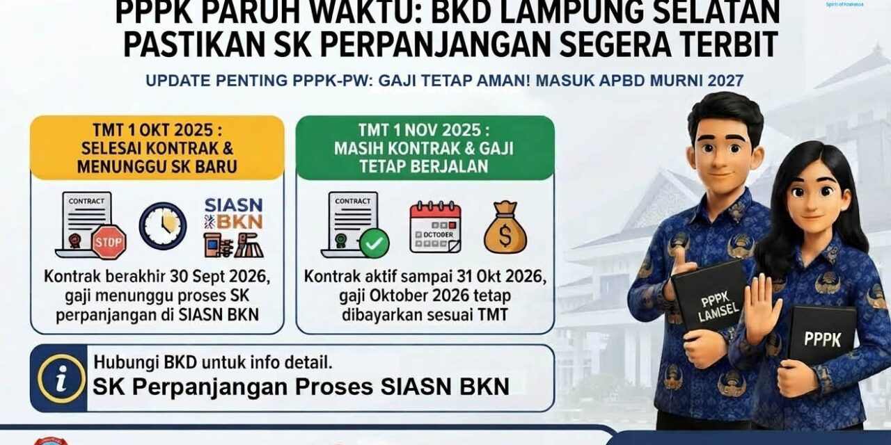 Beda TMT, Beda Waktu Gaji PPPK Paruh Waktu, BKD Lampung Selatan Pastikan SK Perpanjangan Segera Terbit